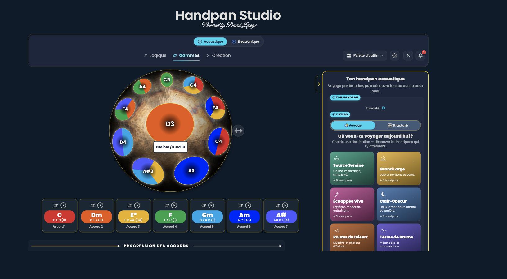 Le mode acoustique : l’approche visuelle de Handpan Compagnon, sur ton propre handpan.