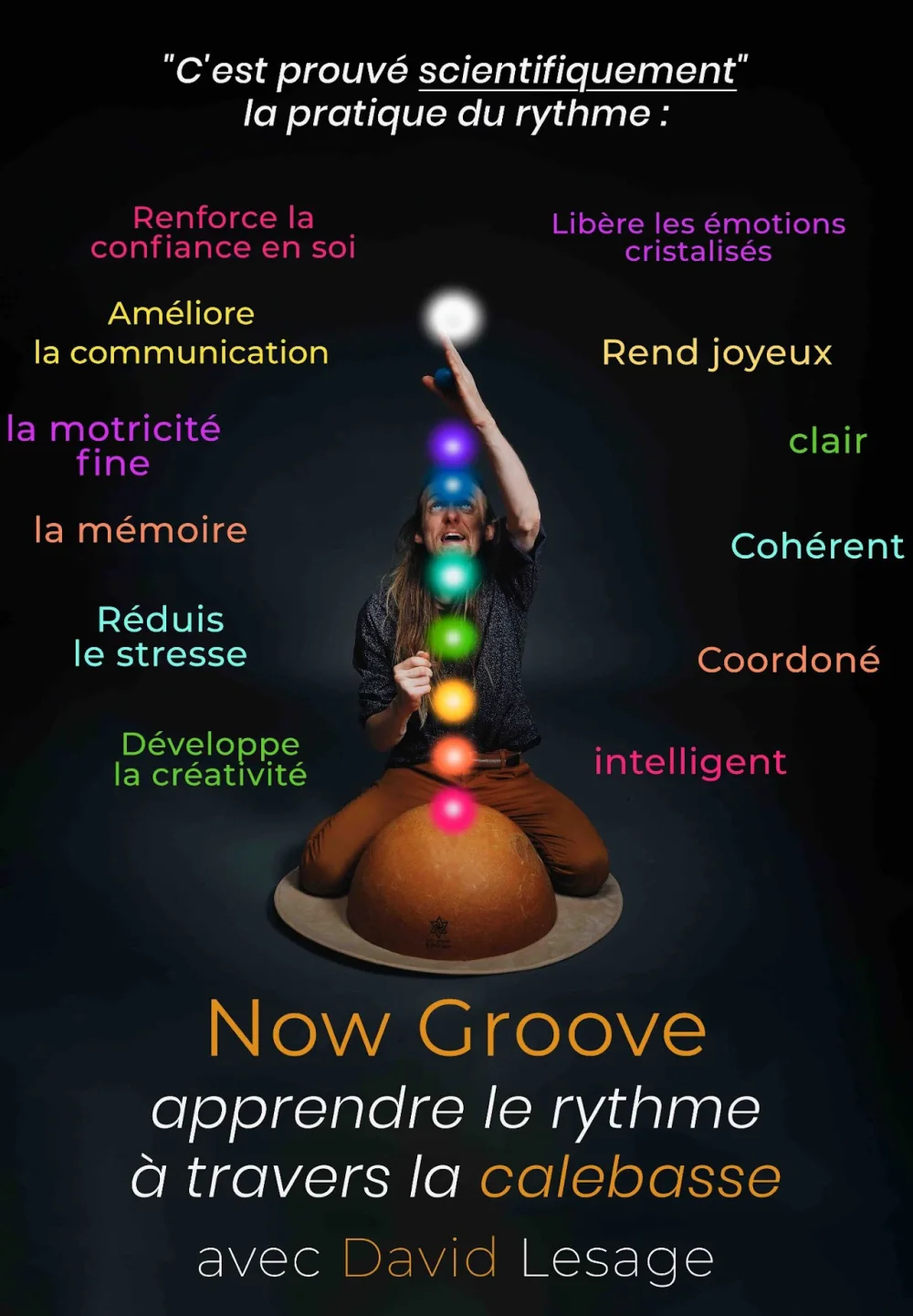 Now Groove — méthode de rythme