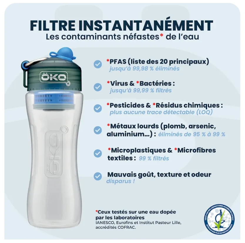Gourde filtrante ÖKO — 2
