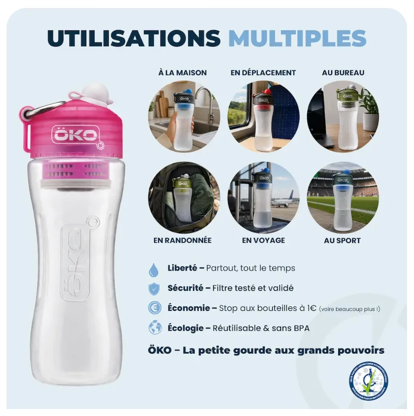 Gourde filtrante ÖKO — 4
