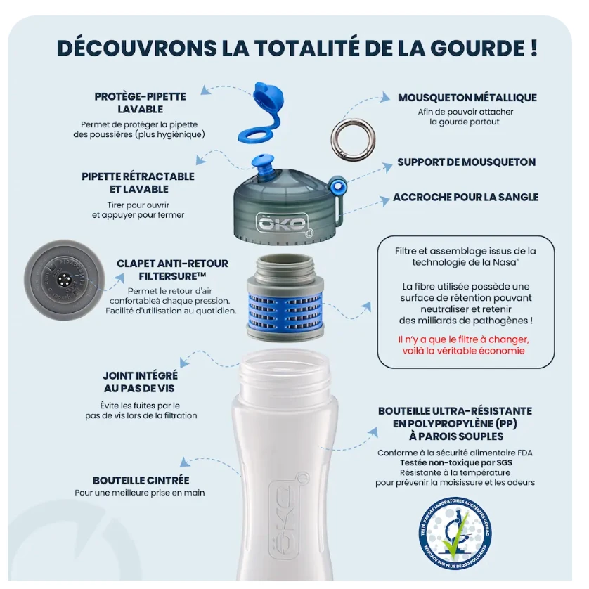 Gourde filtrante ÖKO — 6